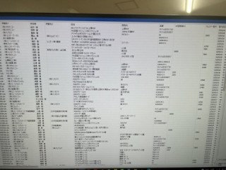 機械製造・販売事業